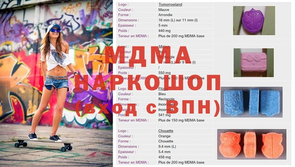 МДМА Кинешма